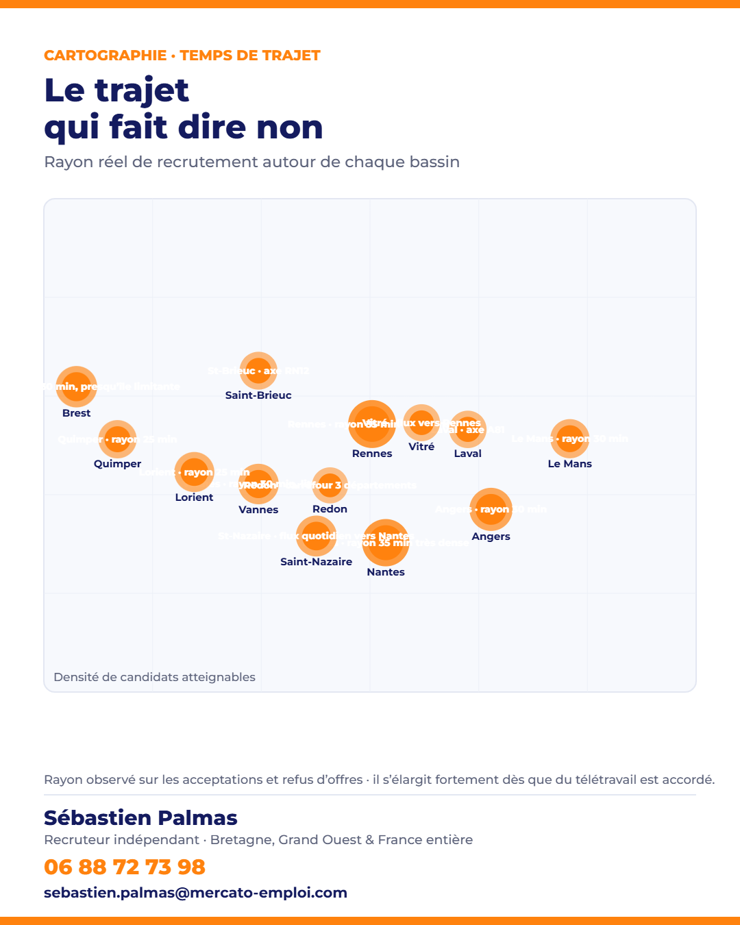Carte des temps de trajet et du rayon de recrutement réel autour des villes du Grand Ouest